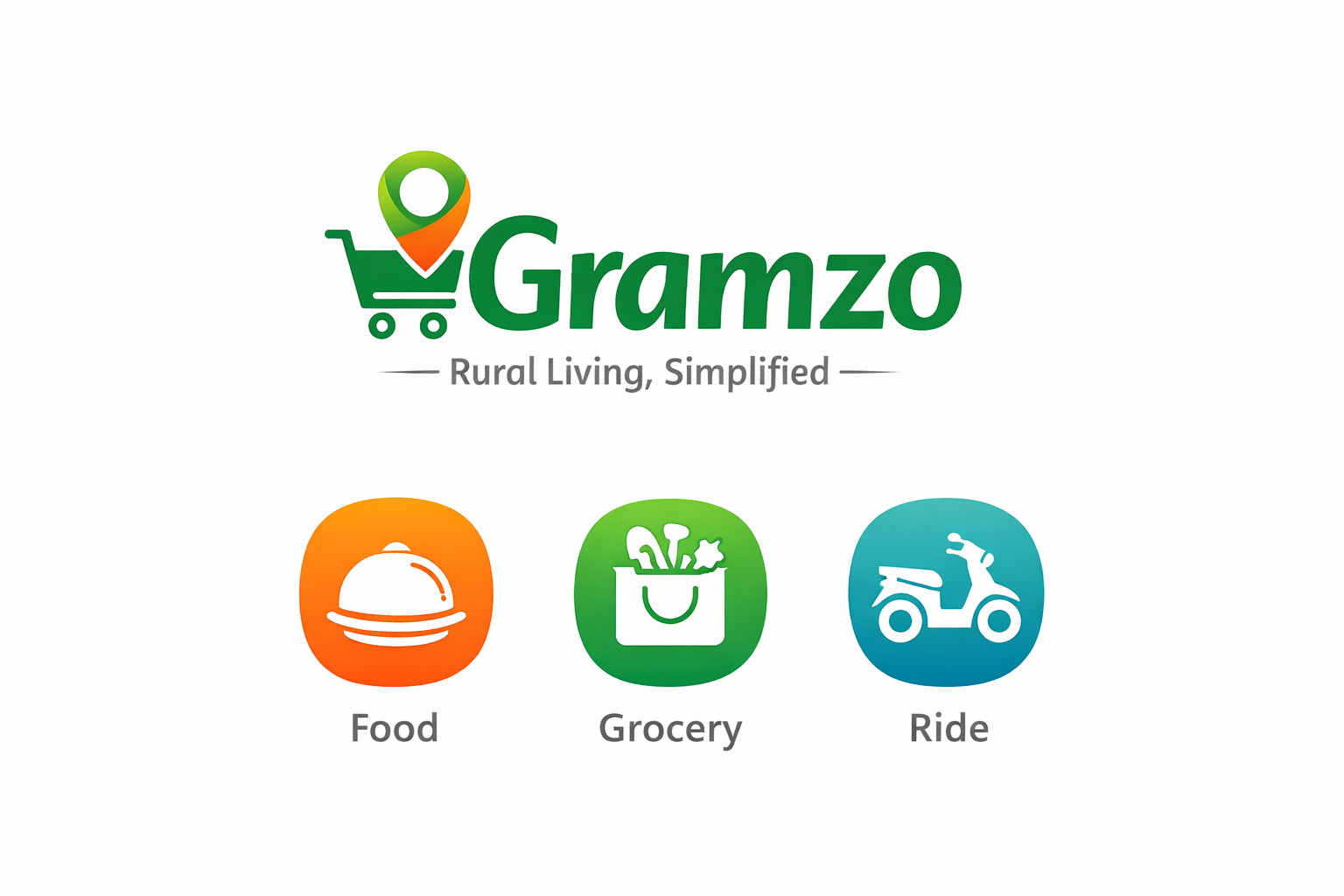 Gramzo Logo